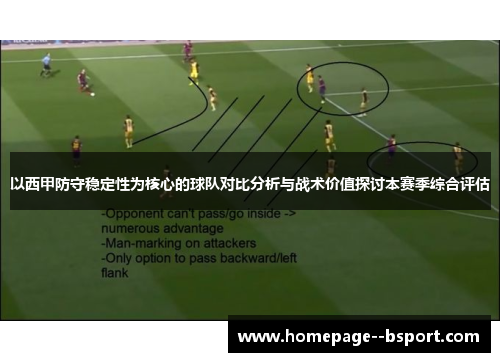 以西甲防守稳定性为核心的球队对比分析与战术价值探讨本赛季综合评估