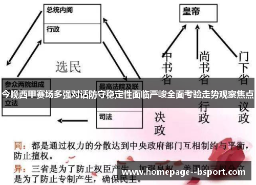 今晚西甲赛场多强对话防守稳定性面临严峻全面考验走势观察焦点